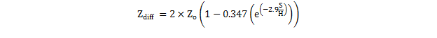 DP83848H DP83848J DP83848K DP83848M DP83848T eq_zdiff2_snls266.gif