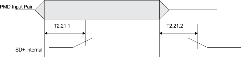 DP83848H DP83848J DP83848K DP83848M DP83848T timing_21_snls250.gif