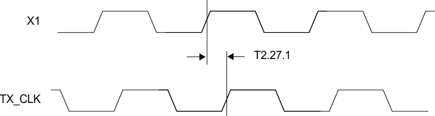 DP83848H DP83848J DP83848K DP83848M DP83848T timing_27_snls250.gif