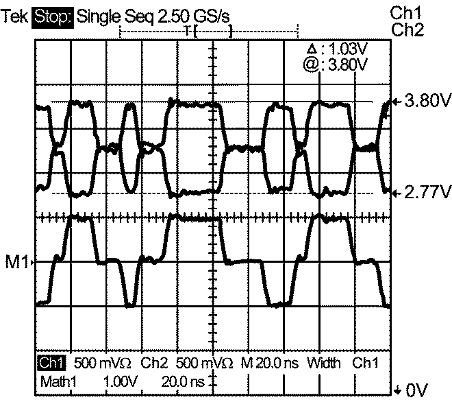 DP83848H DP83848J DP83848K DP83848M DP83848T wvfrm_01_samp_100_mbs_snls250.png