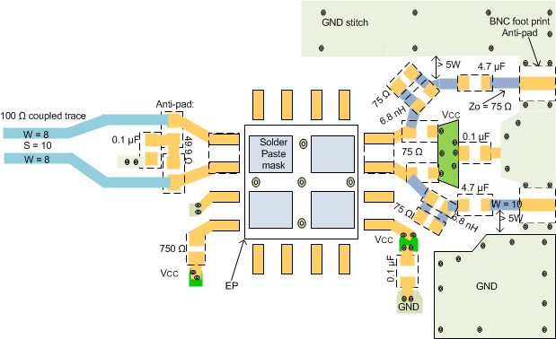 LMH0303 lmh0303_layout_example.gif