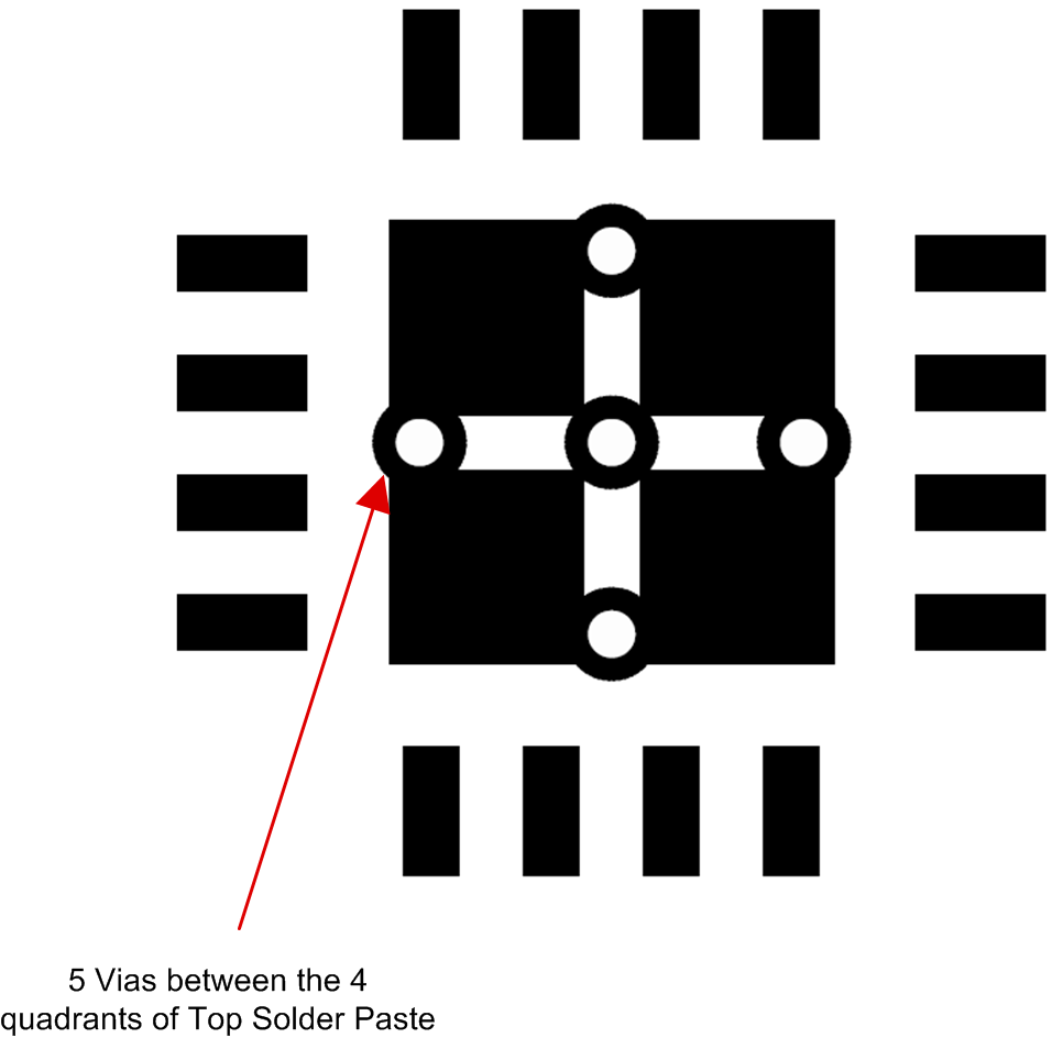 LMH0384 layout_ex_01_snls233.png