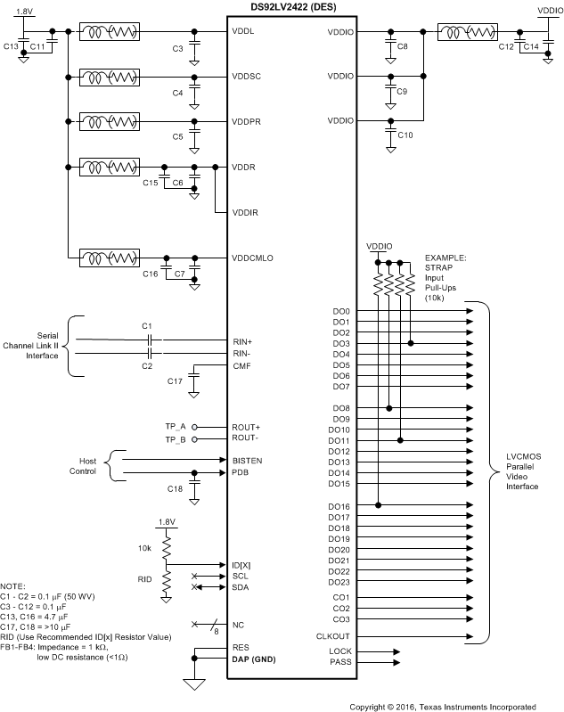 DS92LV2421 DS92LV2422 30110145.gif