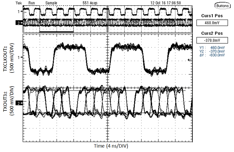 DS92LV0421 DS92LV0422 75MHz_PRBS7_VODSEL_H.gif