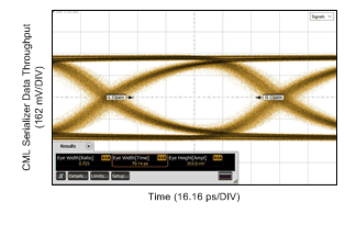 1v0in_35in4mil_EQ1F_DEM00_VOD00.gif