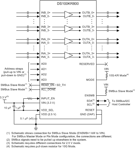 DS100KR800 DS100KR800_simplified_schematic.gif