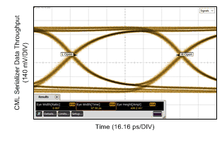 1v0in_15in4mil_EQ03_DEM00_VOD00.gif