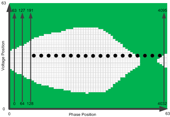 DS110DF1610 EOMplot2.gif