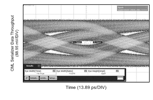 12G_10in5mil_BR820_scope_NR_eye.gif