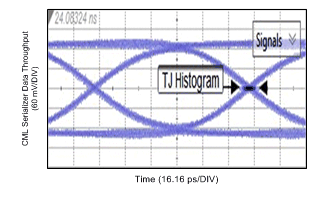 jit-df1610-05in4mil-br820-eqLevel2-n3-34-n1.gif