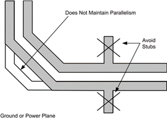 DP83867CS DP83867IS DP83867E Avoiding Stubs in a Differential Signal Pair