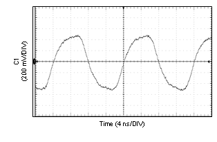 DP83867CS DP83867IS DP83867E 1000Base-T Signaling