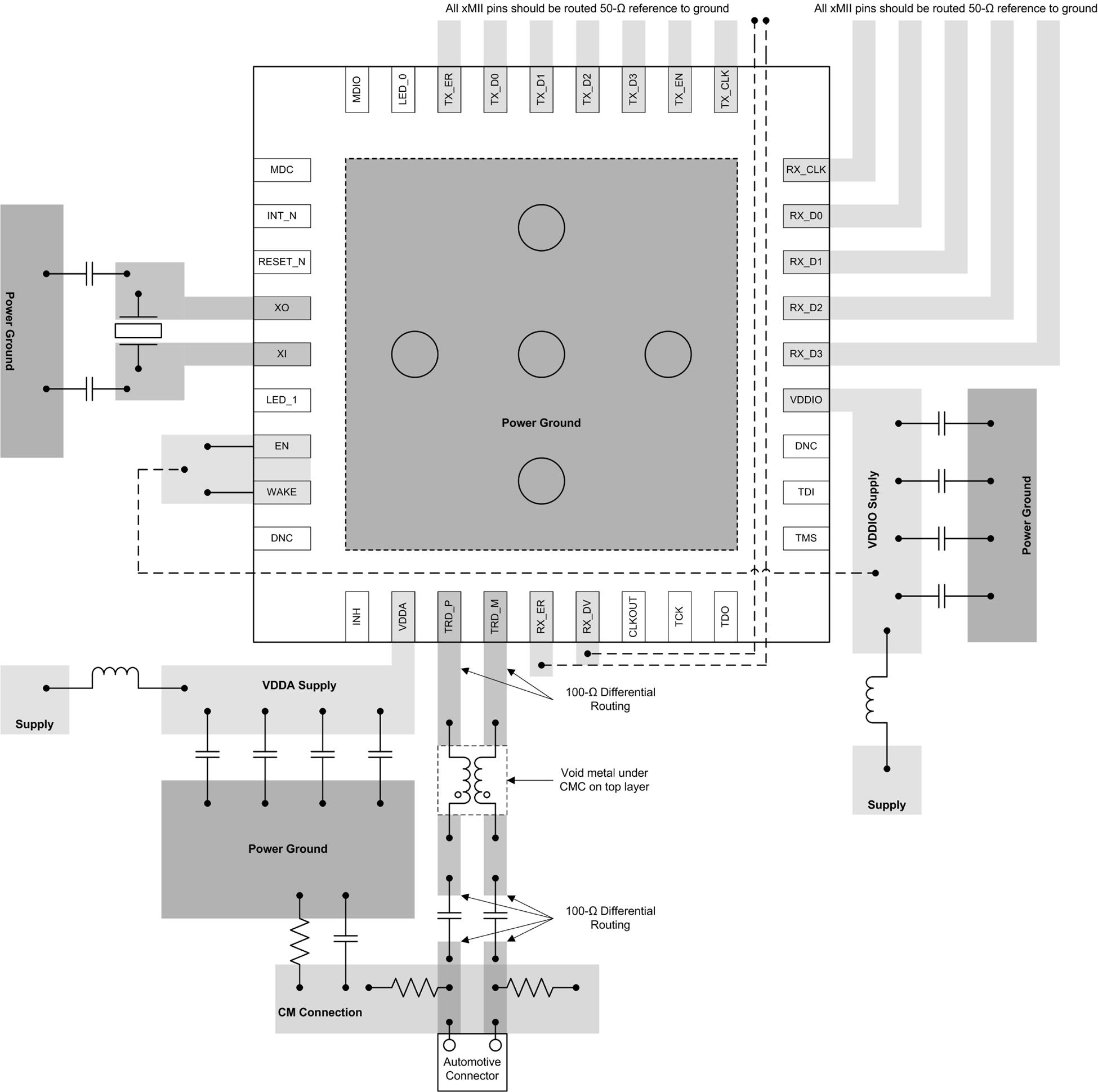 DP83TC811S-Q1 DP83TC811_layout_example.jpg