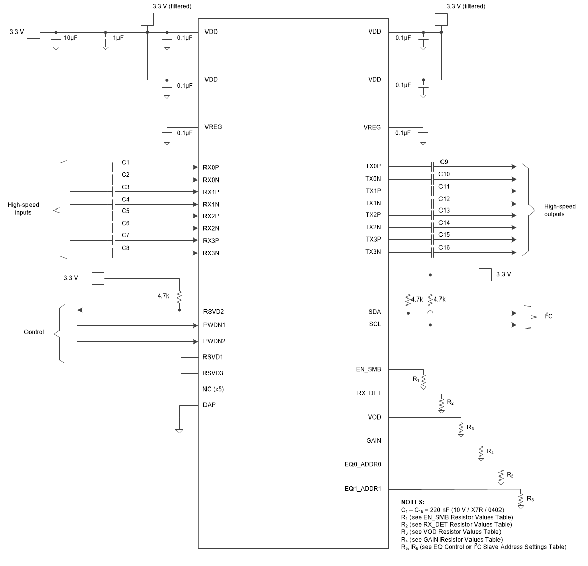 SN75LVPE4410 SN75LVPE-typical-application-SNLS645.gif