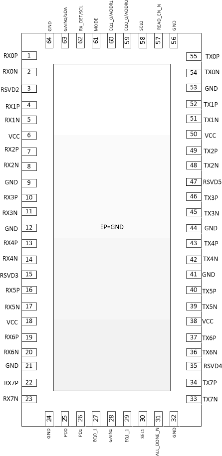 GUID-20210302-CA0I-8ZTB-ZBCV-R57V1RFF86GH-low.gif