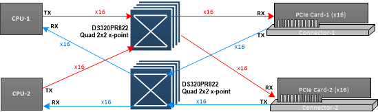 GUID-20210302-CA0I-J2HW-3NMG-8NKZ8LRJR9XR-low.gif