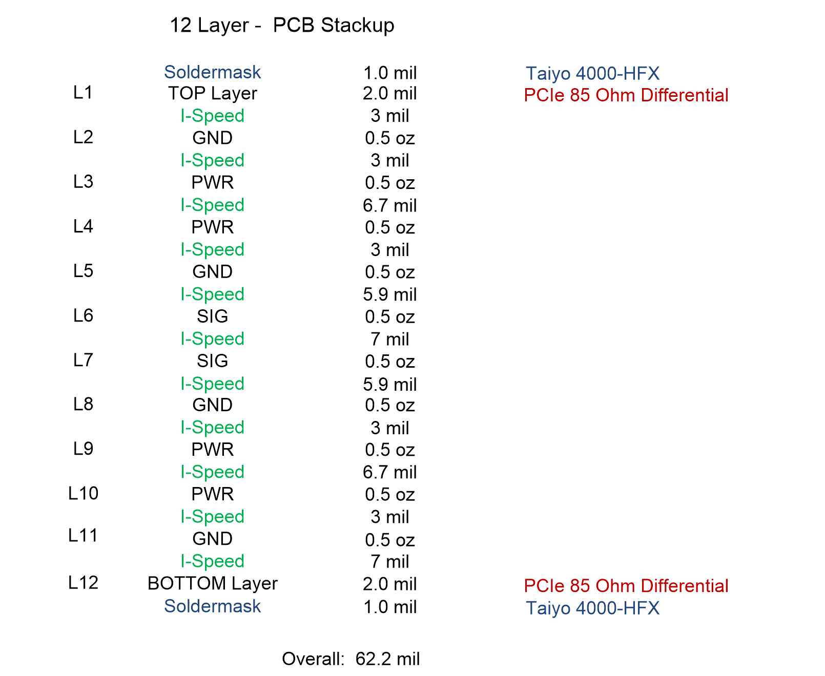 GUID-20201025-CA0I-FM2D-XLSD-WRLNRJ9ZX6KN-low.png