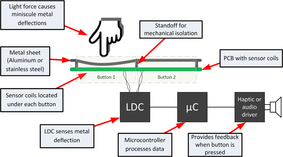 figure1.png