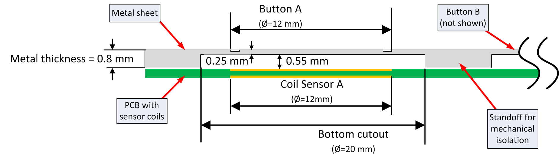 figure18.gif