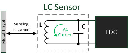 figure2.gif