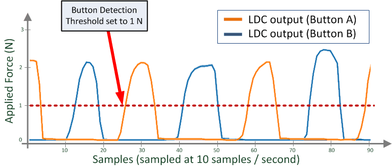 figure21.gif