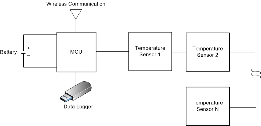 GUID-39BEFC81-5032-4A1C-A342-0FD79A721568-low.gif