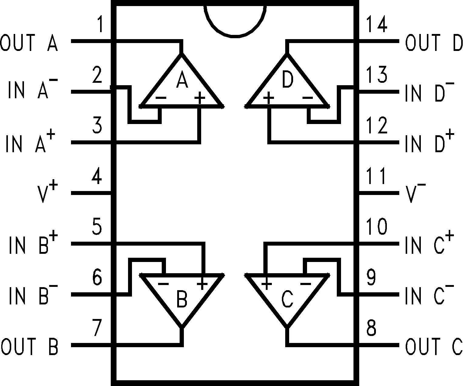 LMP7704-SP LMP7704-SP Pinout