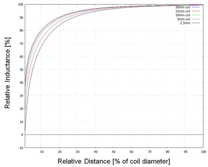 GUID-2CFD4327-056C-4C33-8E22-B8F09624A190-low.jpg