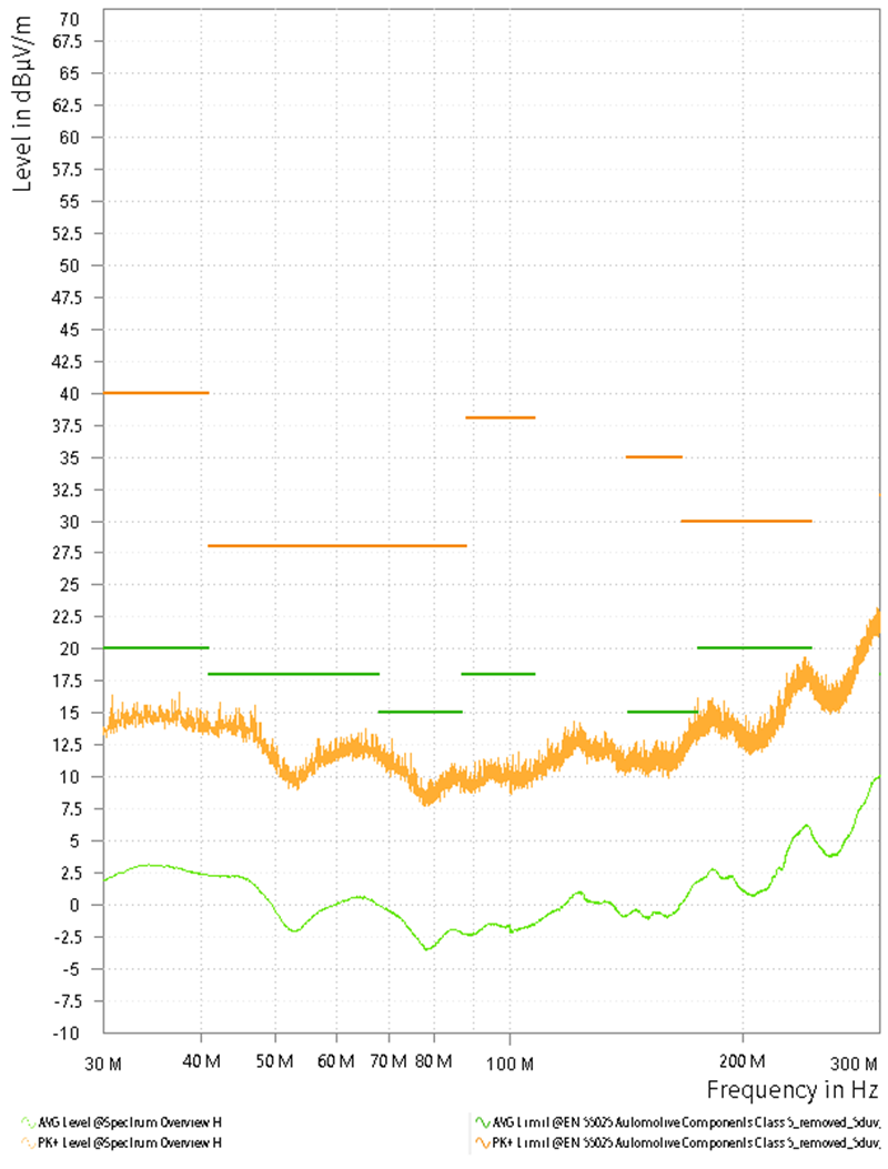 GUID-20220412-SS0I-3W49-JVMR-RRC153WVW3BW-low.png