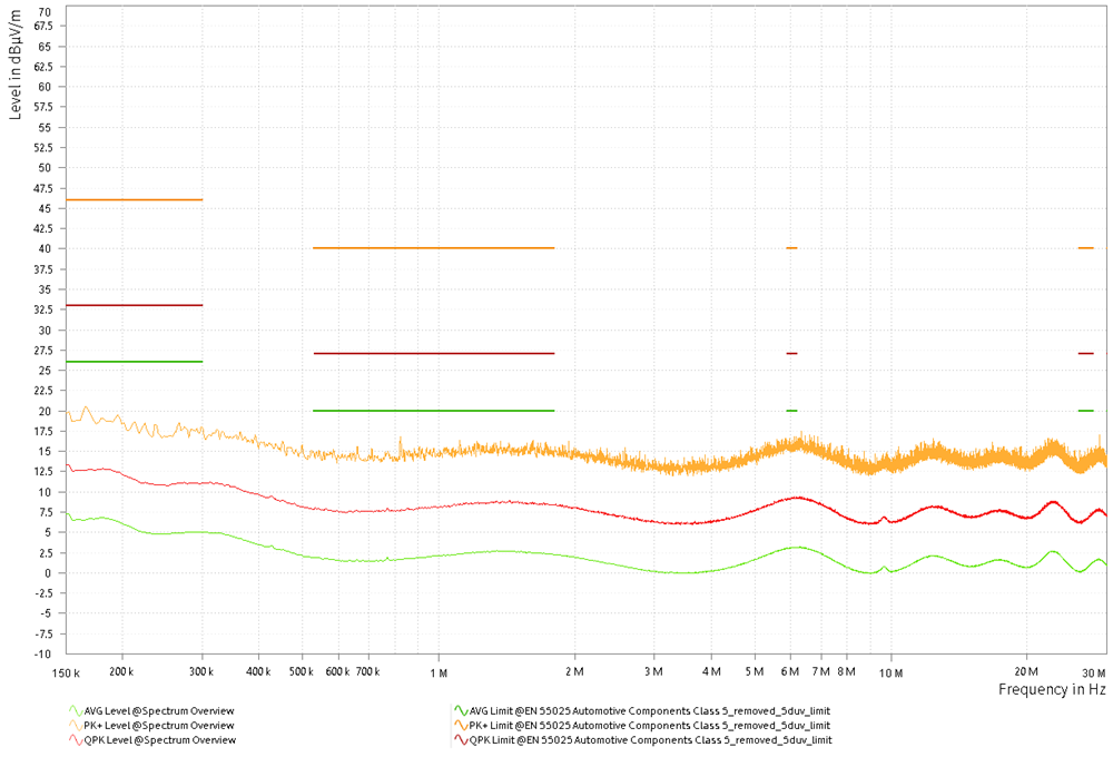 GUID-20220412-SS0I-CVSW-GLXJ-GSNJQ7MPMWM4-low.png