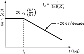 LPV321-N LPV324-N LPV358-N 10092015.gif