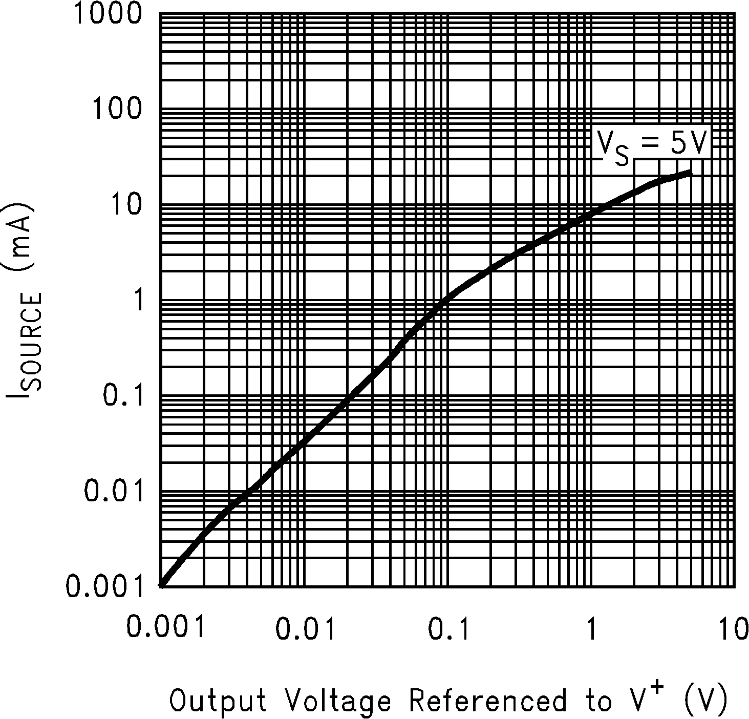 LPV321-N LPV324-N LPV358-N 10092042.png