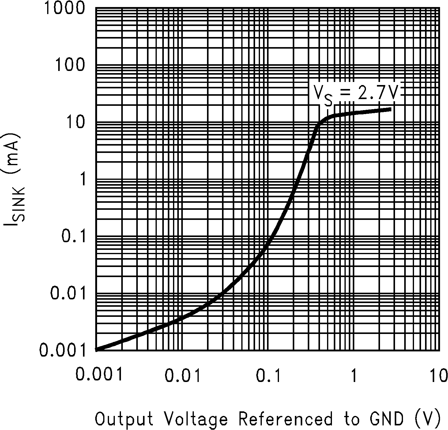 LPV321-N LPV324-N LPV358-N 10092043.png