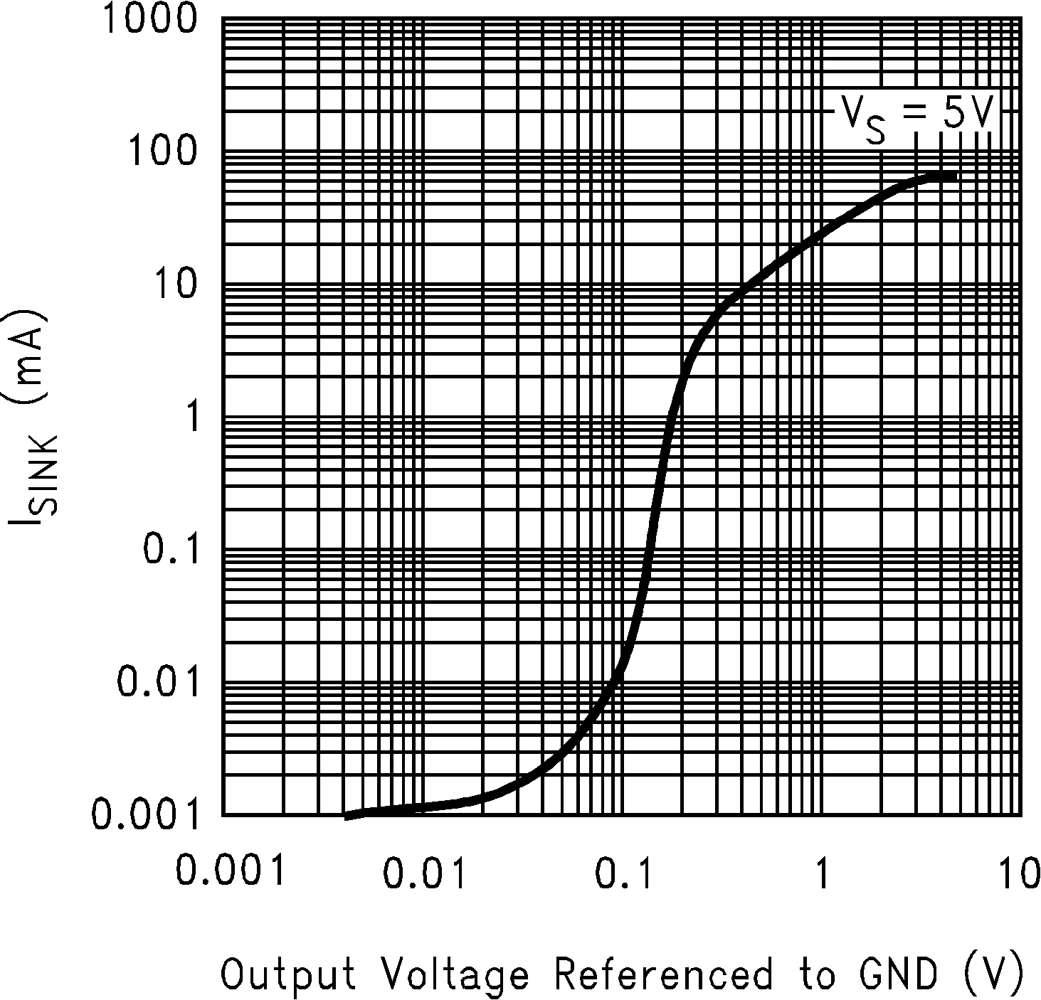 LPV321-N LPV324-N LPV358-N 10092044.png