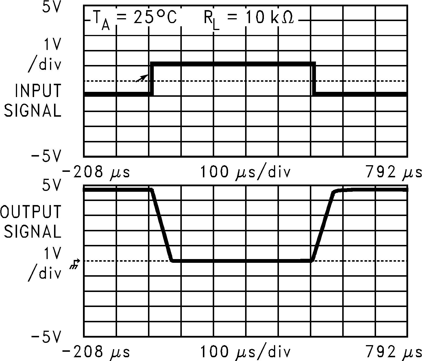 LPV321-N LPV324-N LPV358-N 10092047.png