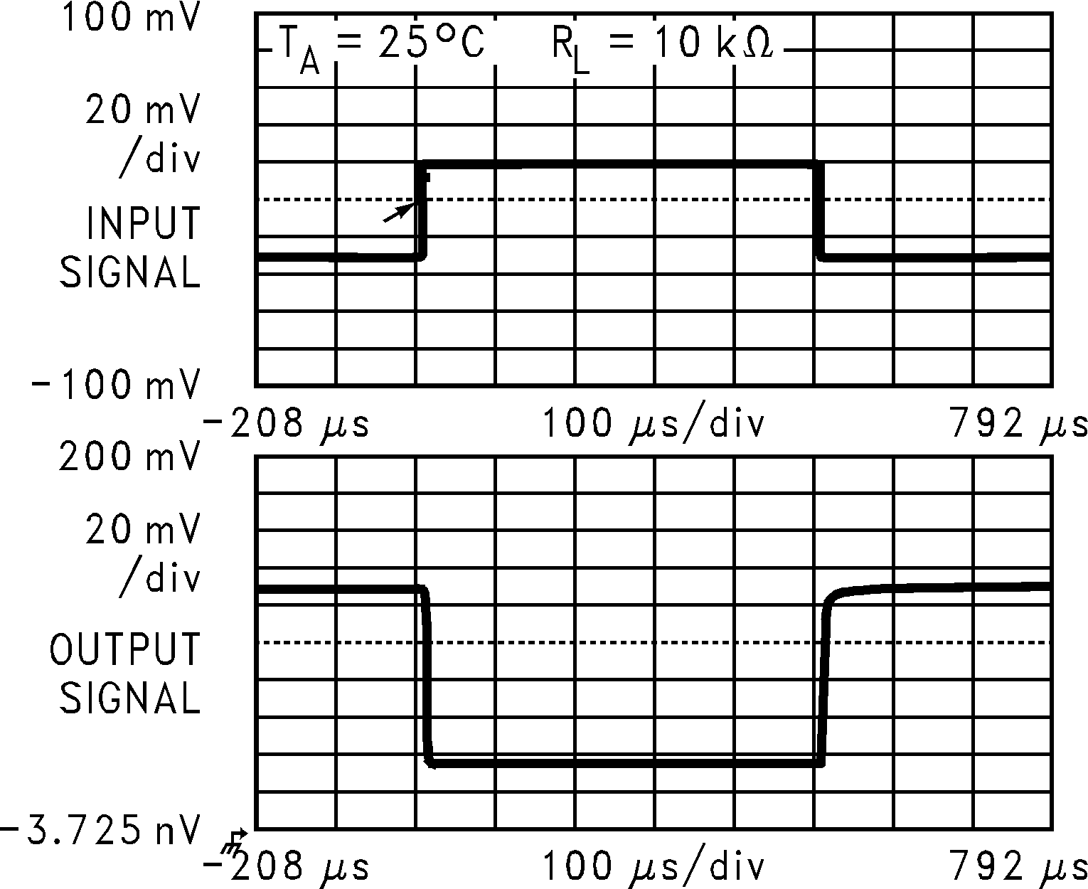 LPV321-N LPV324-N LPV358-N 10092048.png