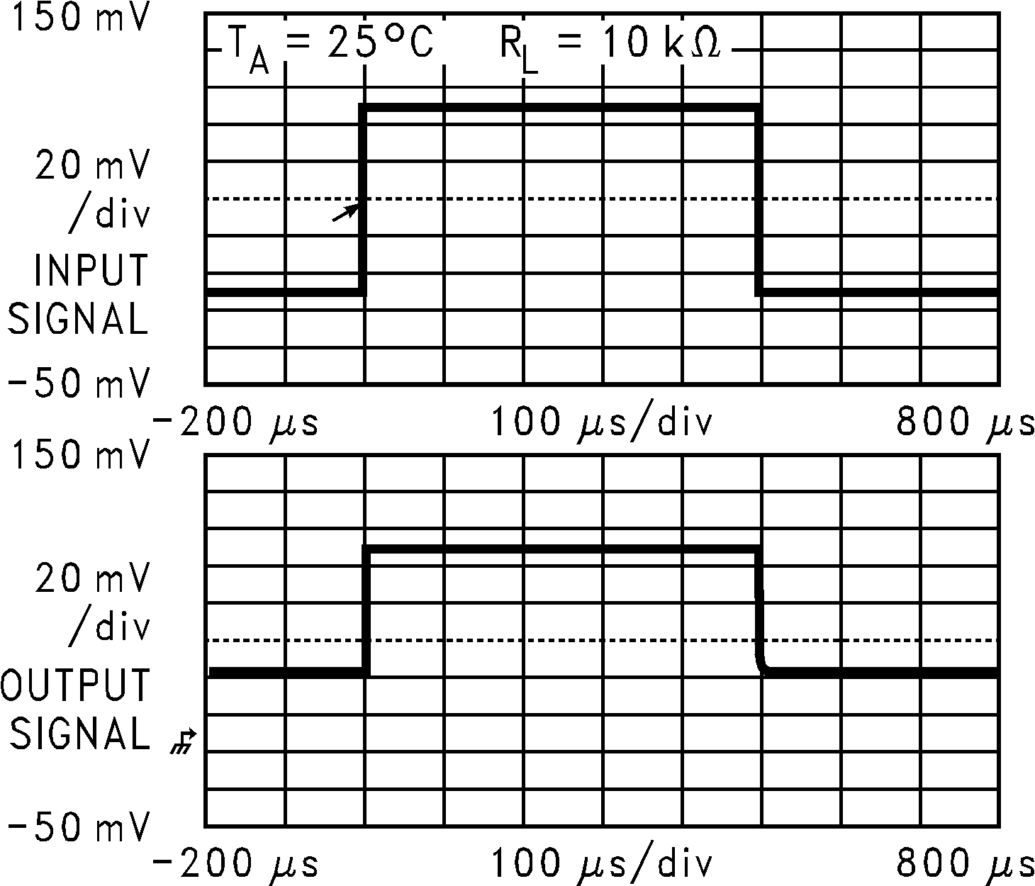 LPV321-N LPV324-N LPV358-N 10092049.png