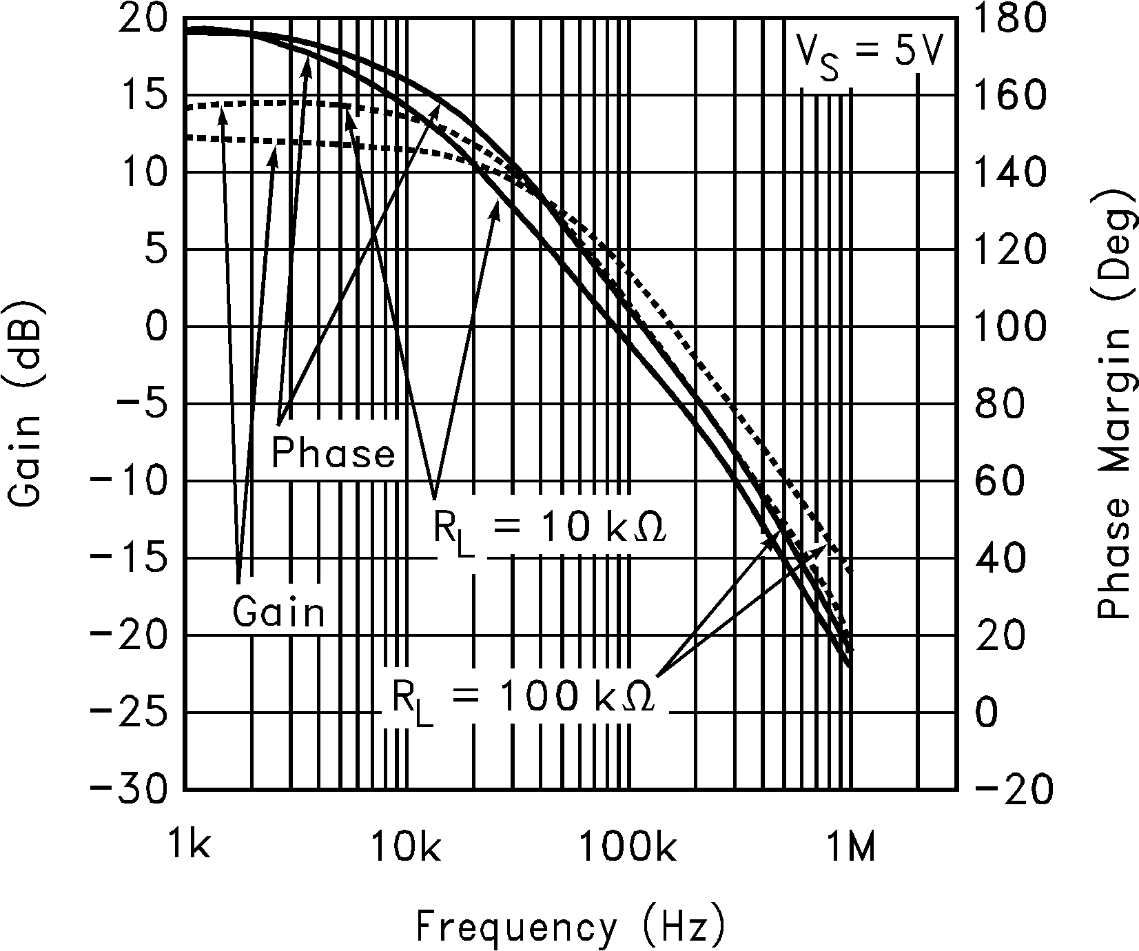 LPV321-N LPV324-N LPV358-N 10092051.png