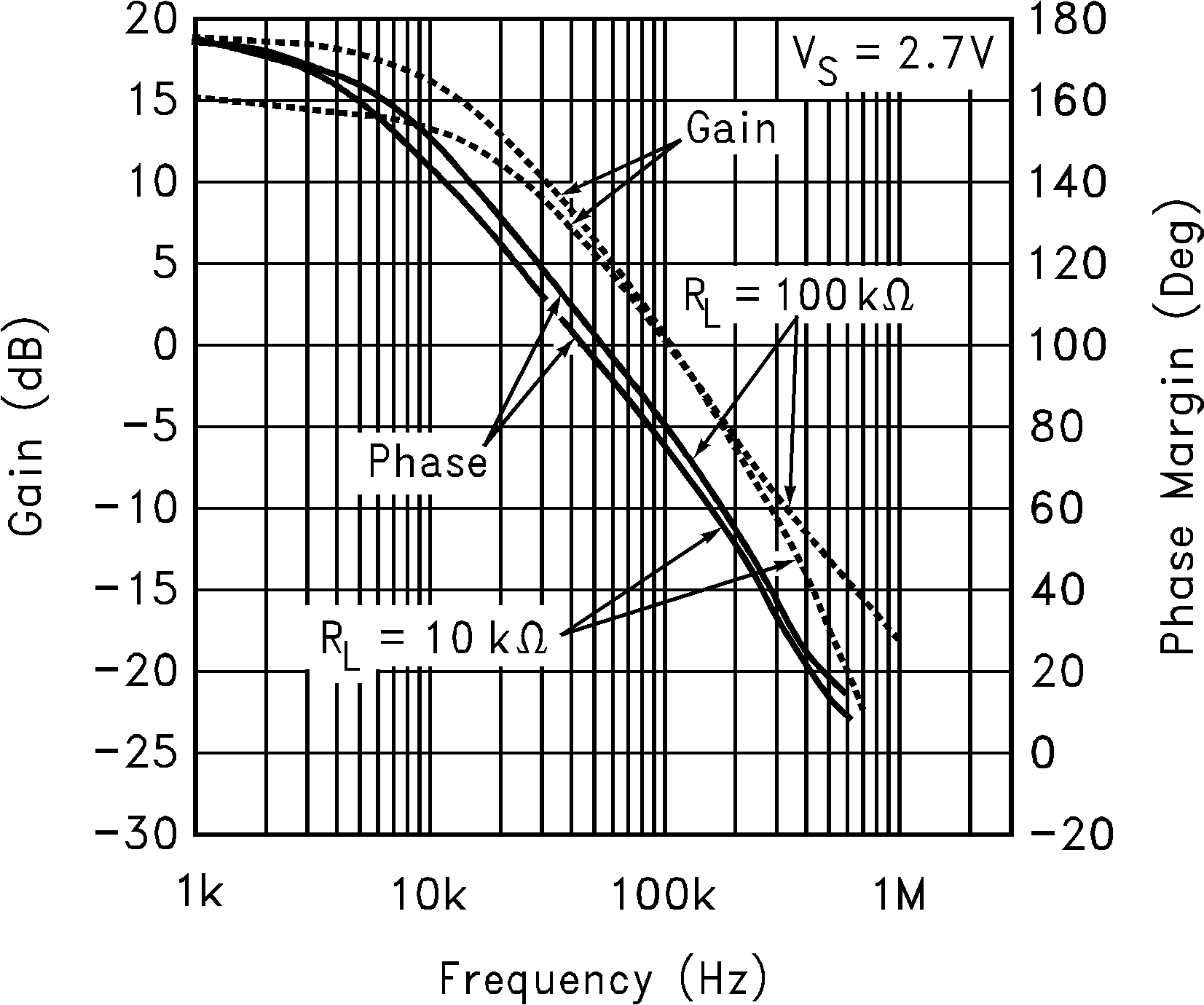 LPV321-N LPV324-N LPV358-N 10092052.png