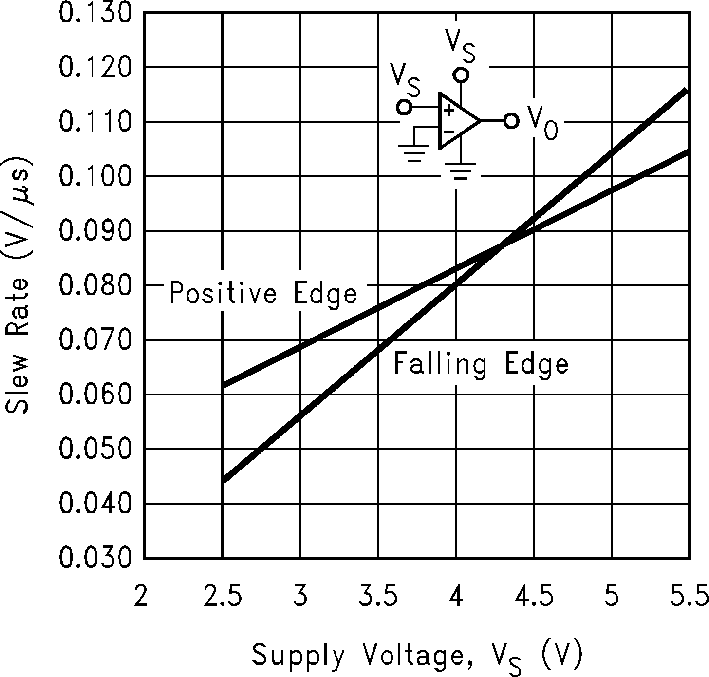 LPV321-N LPV324-N LPV358-N 10092055.png