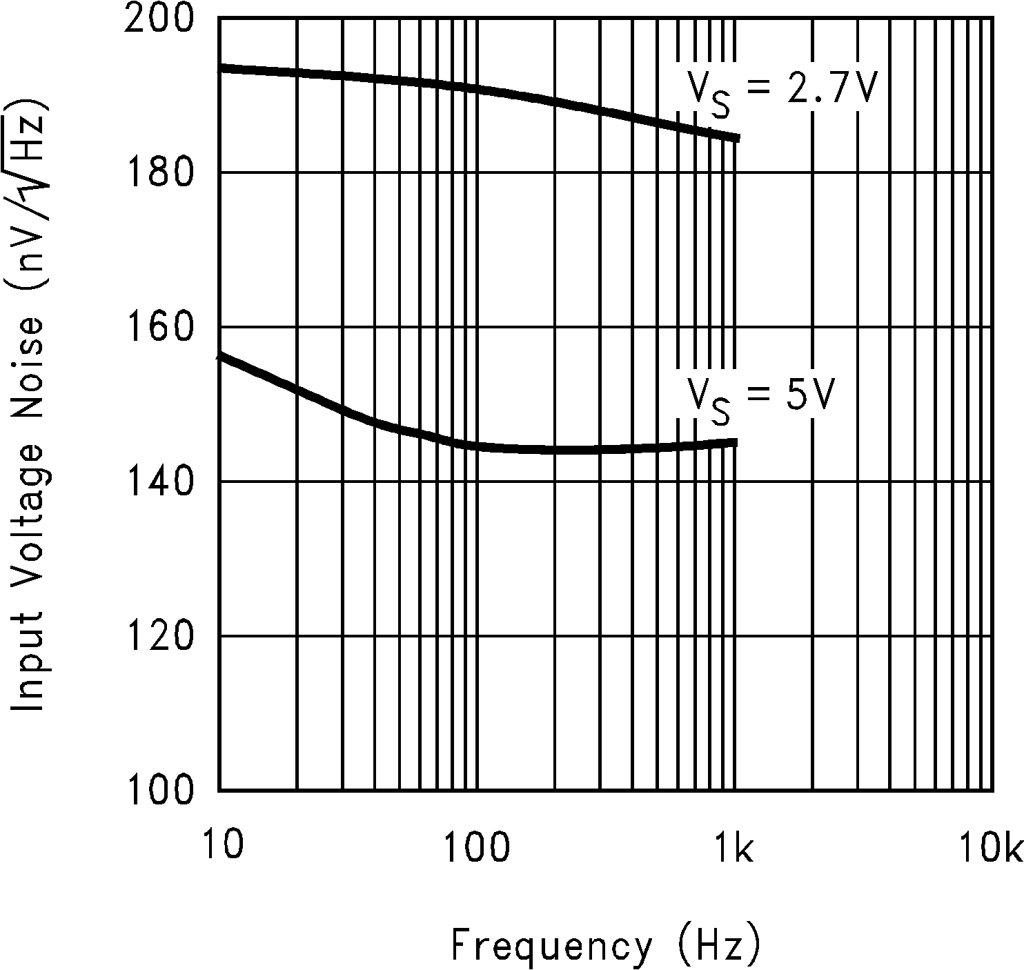 LPV321-N LPV324-N LPV358-N 10092056.png