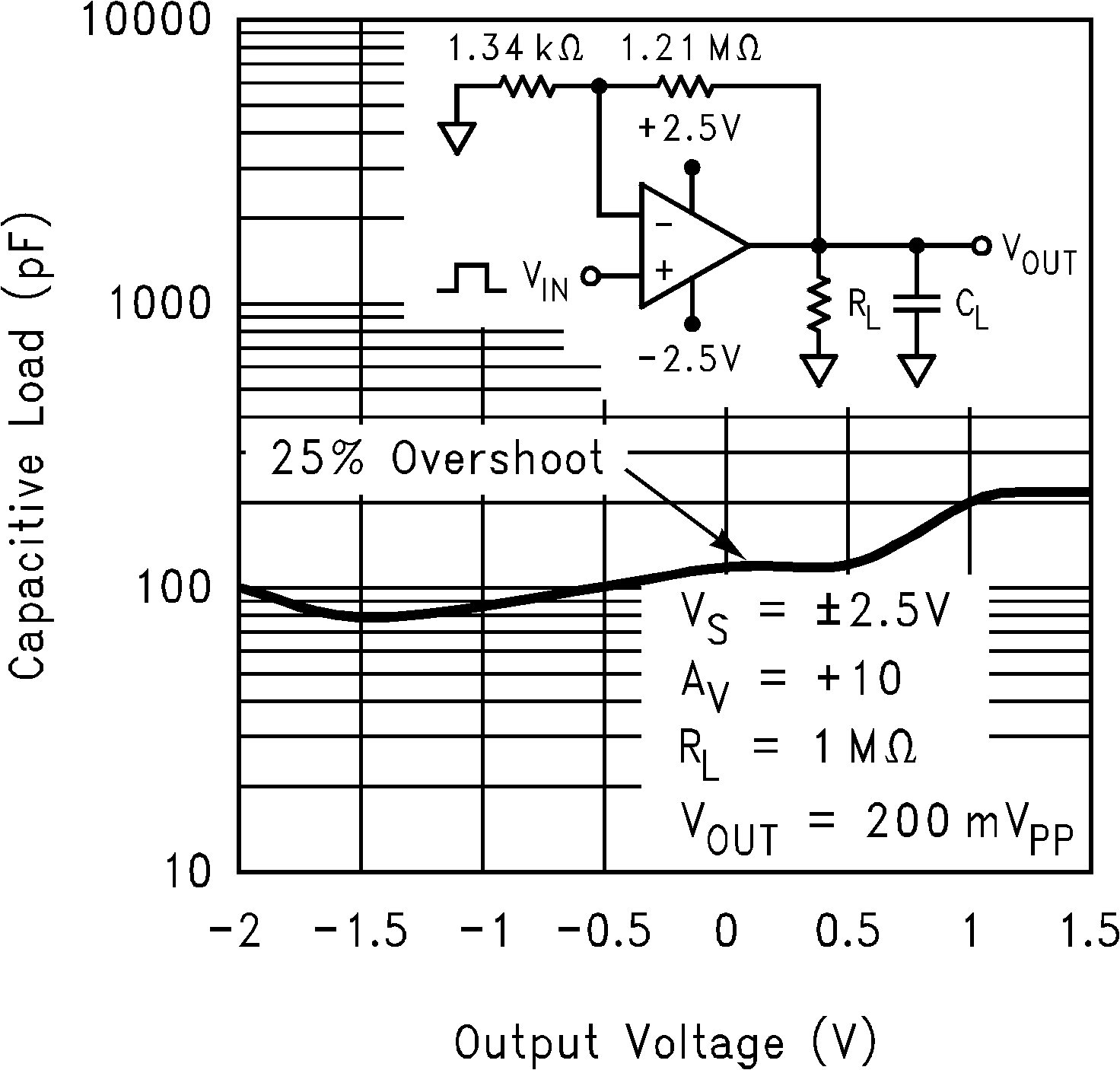 LPV321-N LPV324-N LPV358-N 10092058.png