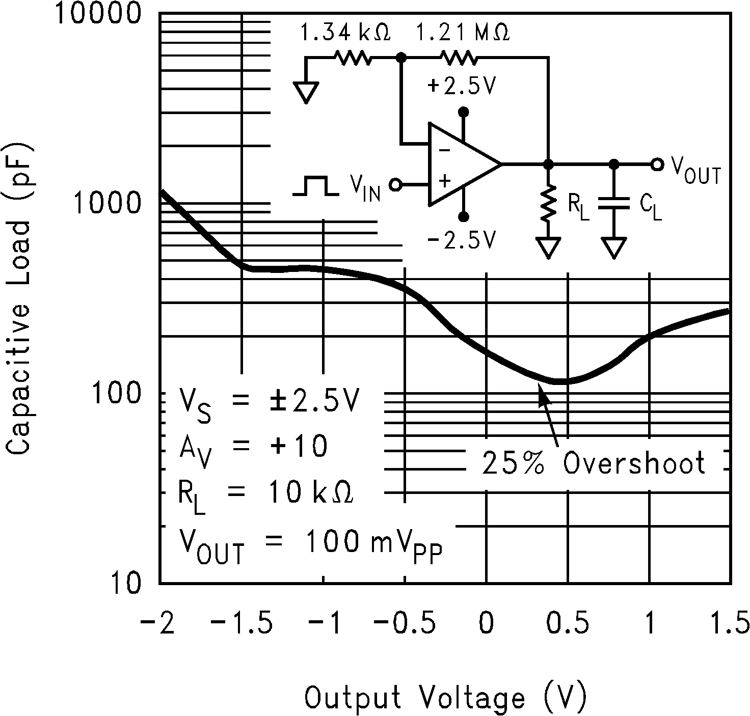 LPV321-N LPV324-N LPV358-N 10092059.png