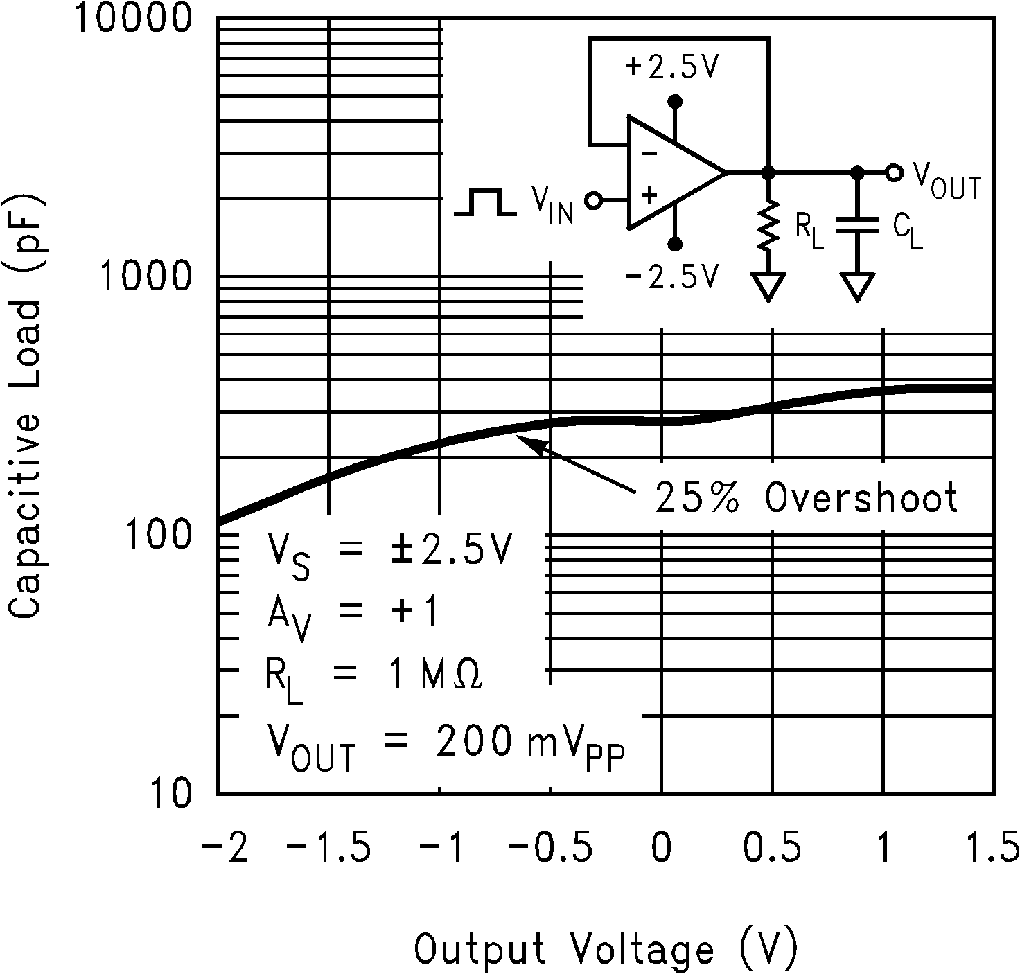 LPV321-N LPV324-N LPV358-N 10092060.png