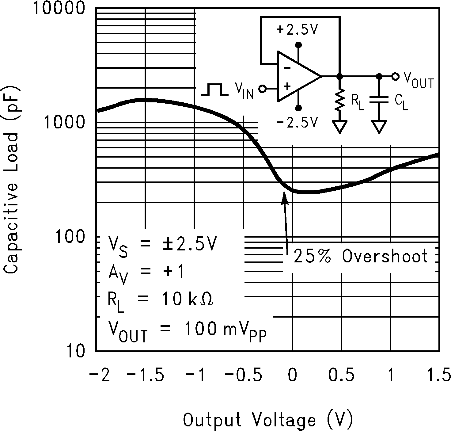 LPV321-N LPV324-N LPV358-N 10092061.png