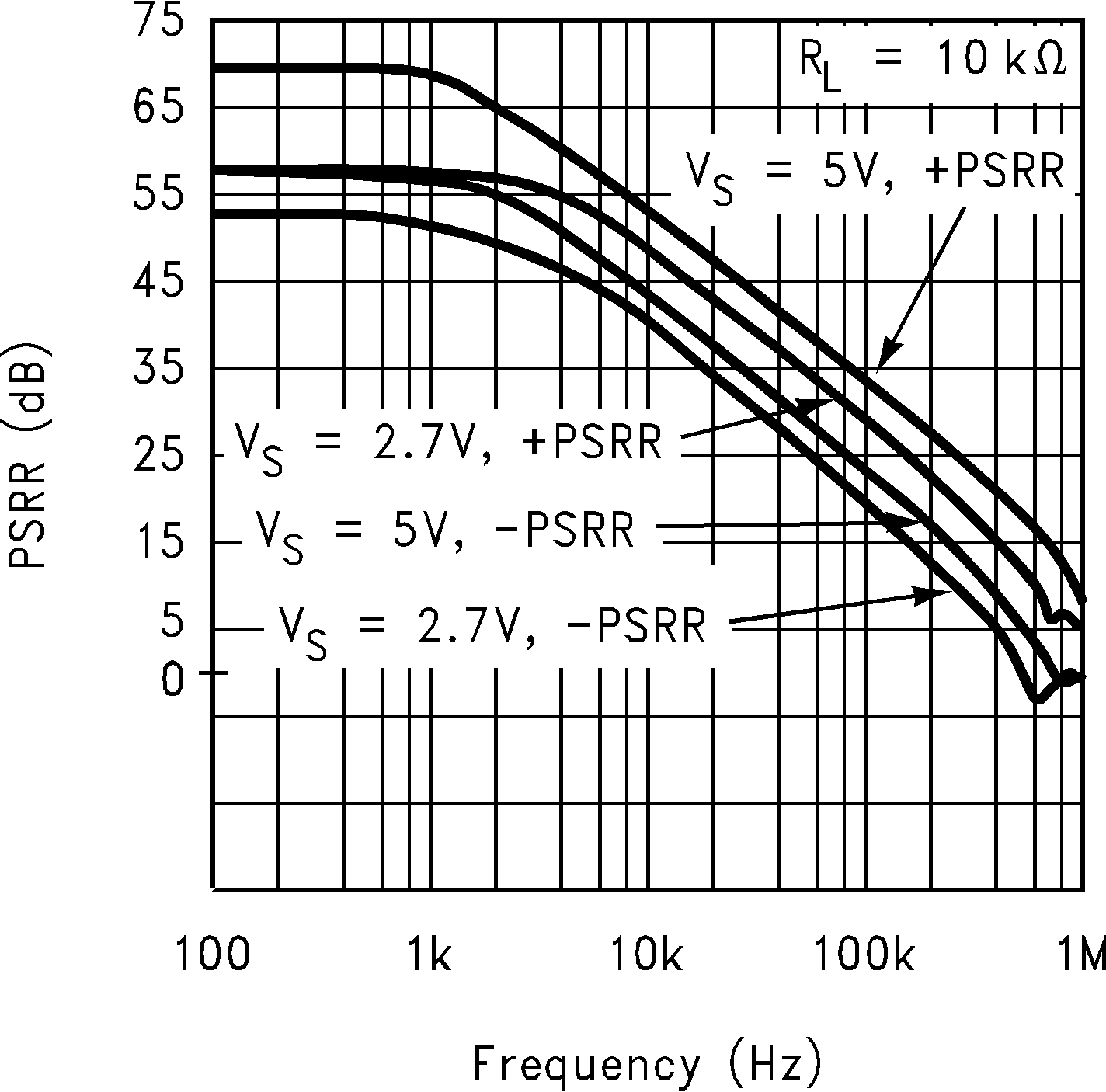 LPV321-N LPV324-N LPV358-N 10092072.png