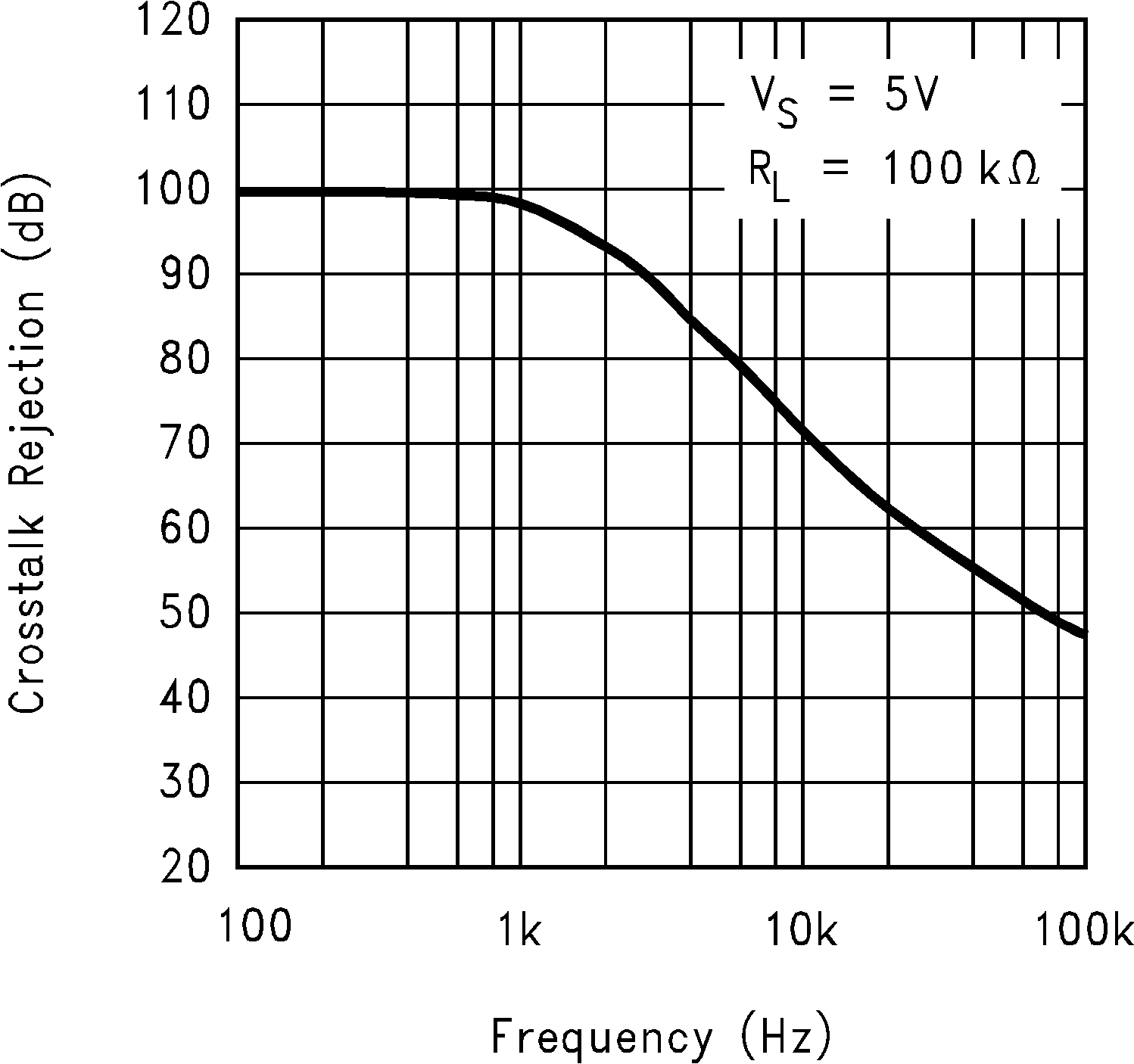 LPV321-N LPV324-N LPV358-N 10092073.png