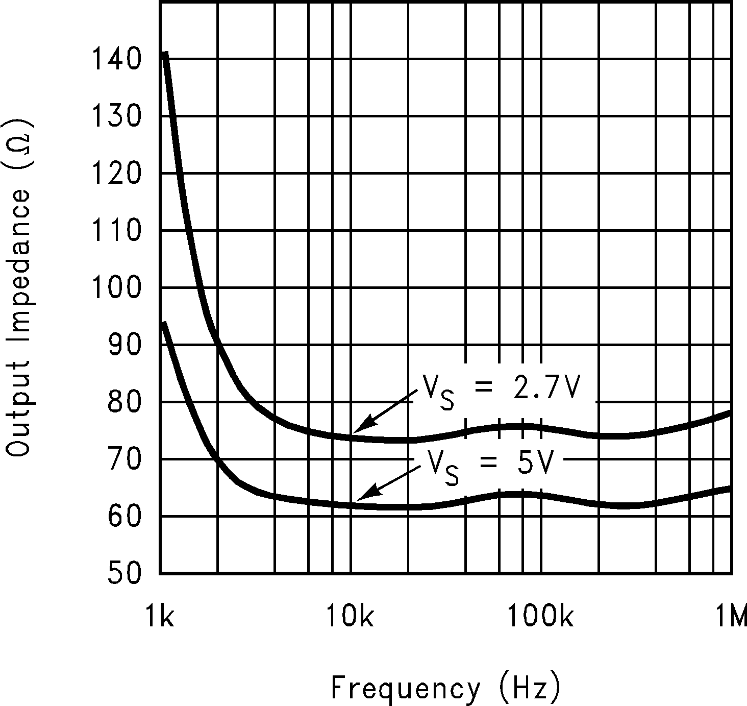 LPV321-N LPV324-N LPV358-N 10092074.png