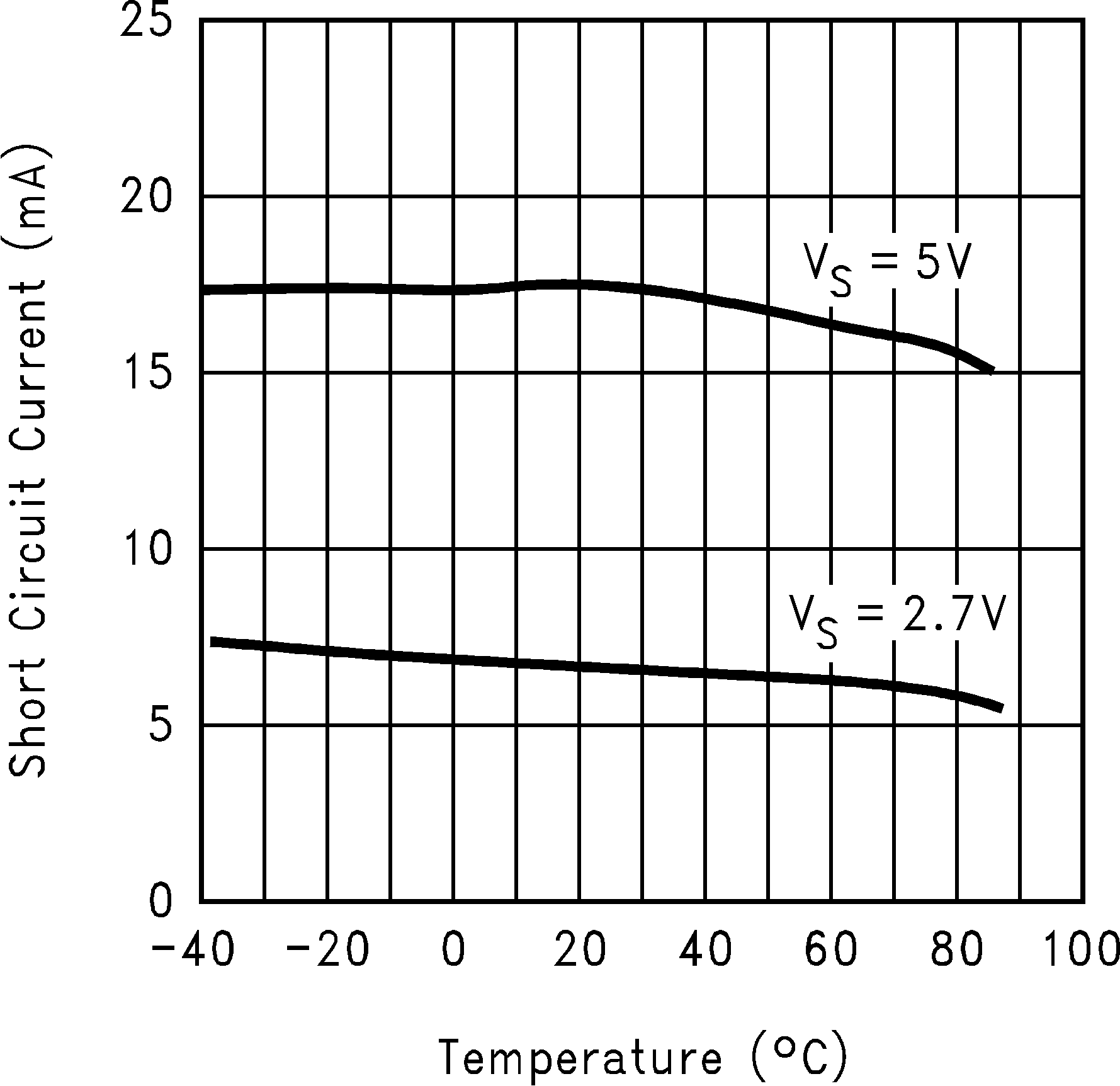 LPV321-N LPV324-N LPV358-N 100920b8.png