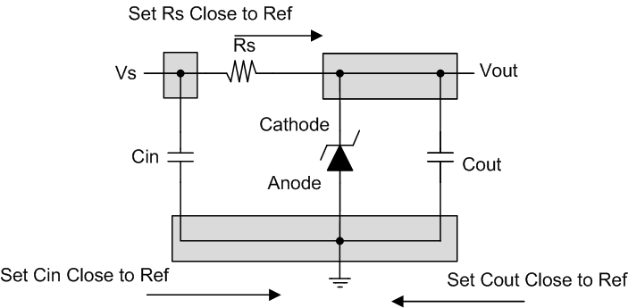 LM4050-N LM4050-N-Q1 layout_example_snos455.gif